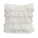 American-style throw pillows, retro, luxurious, high-end lumbar pillows, living room sofa backrests, double-sided office cushion covers American-style throw pillows, retro, luxurious, high-end lumbar pillows, living room sofa backrests, double-sided office cushion covers