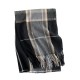 Korean classic plaid faux cashmere scarves for women, fashionable and versatile thin warm neckbands for outerwear. Korean classic plaid faux cashmere scarves for women, fashionable and versatile thin warm neckbands for outerwear.